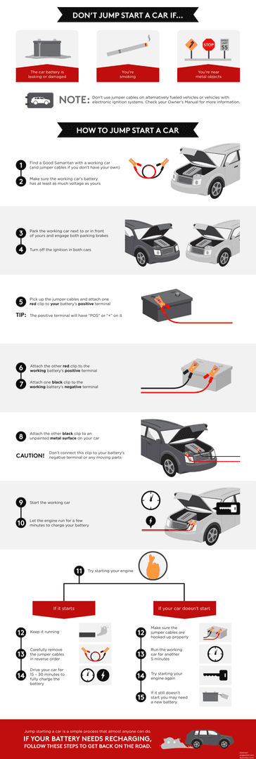 How to Jump Start Vehicle