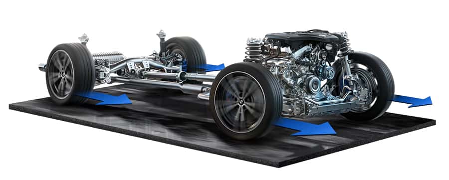 BMW xDrive