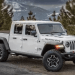 Top 5 Car Prep Needed for the Winter