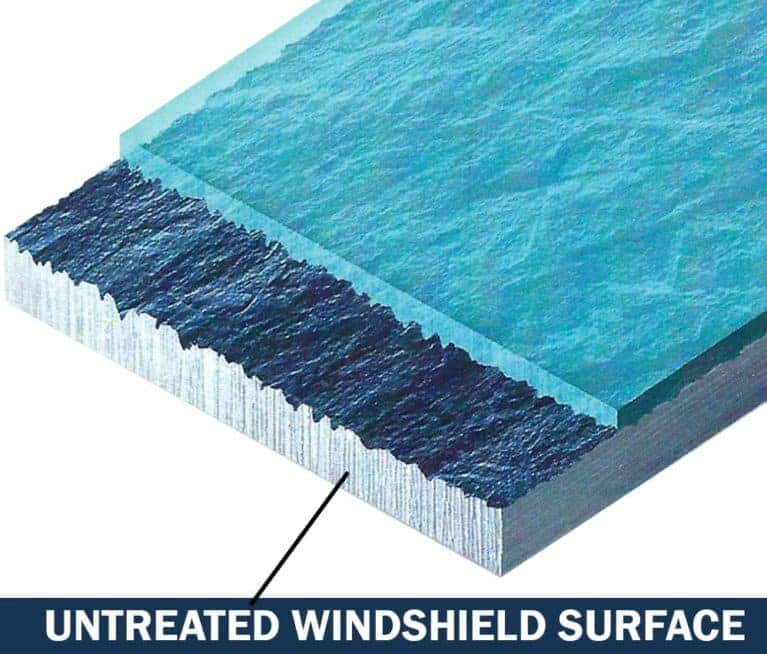 Zurich Shield Premier Plus Brown's Chrysler Dodge Jeep Ram