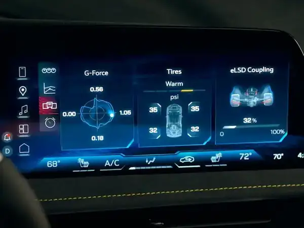 stingray dashboard screen