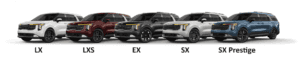 2025 Kia Carnival Trim Levels