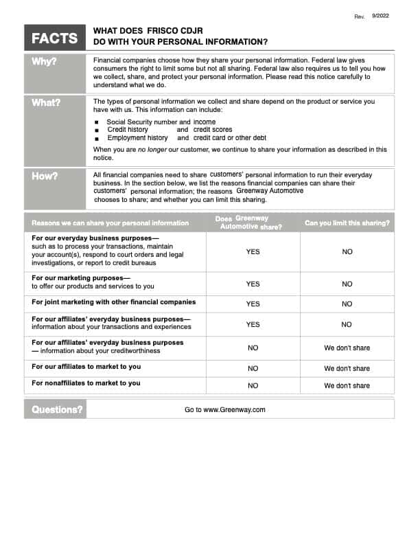 PrivacyNotice Form - Greenway Automotive