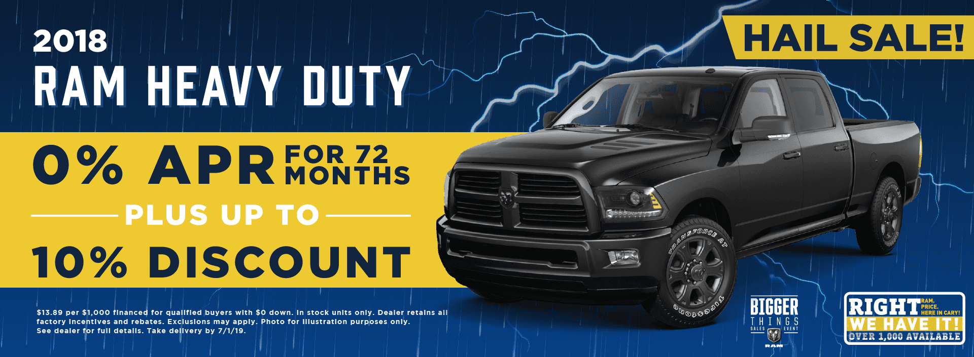 Hendrick Dodge Cary FIAT, Dodge, Ram Dealer in Cary, NC