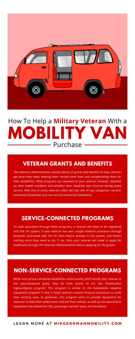 How To Help a Military Veteran With a Mobility Van Purchase Mike