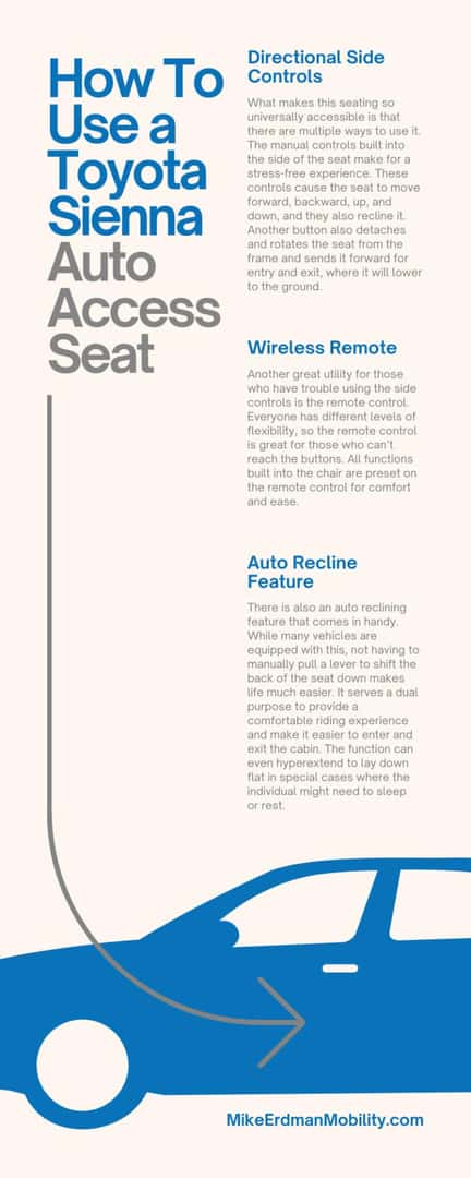 How To Use a Toyota Sienna Auto Access Seat Mike Erdman Mobility