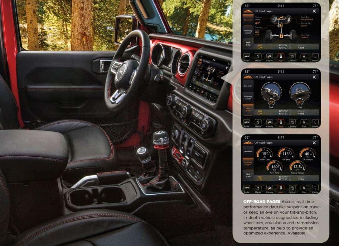 Jeep Wrangler Technology