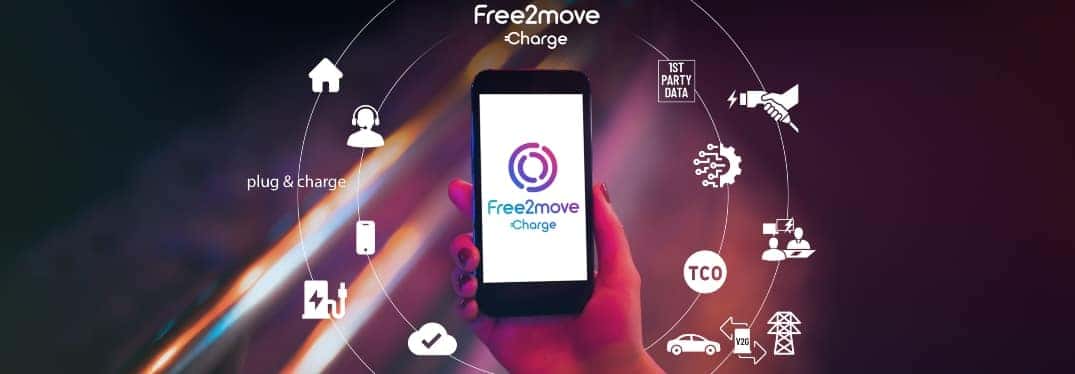 Free2moveCharge Ecosystem background with various symbols