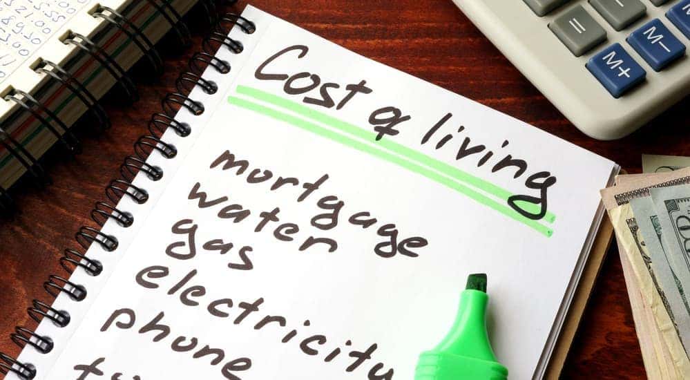 A check list with the costs of living in a big city.
