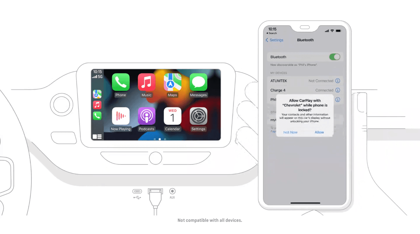 An instructional graphic of how to set up Apple CarPlay in a Chevy