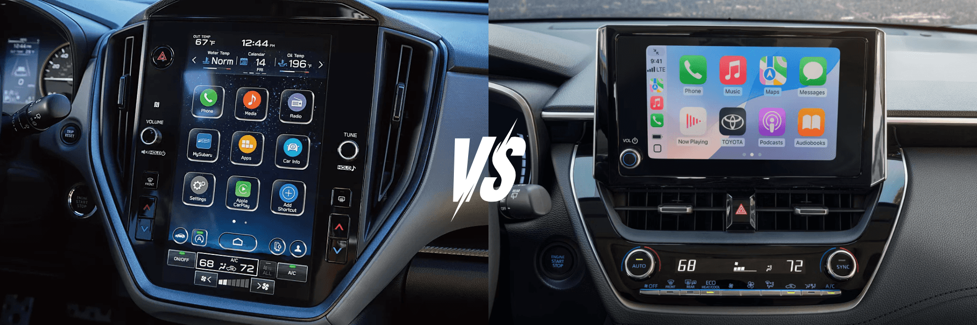 Technology Comparison