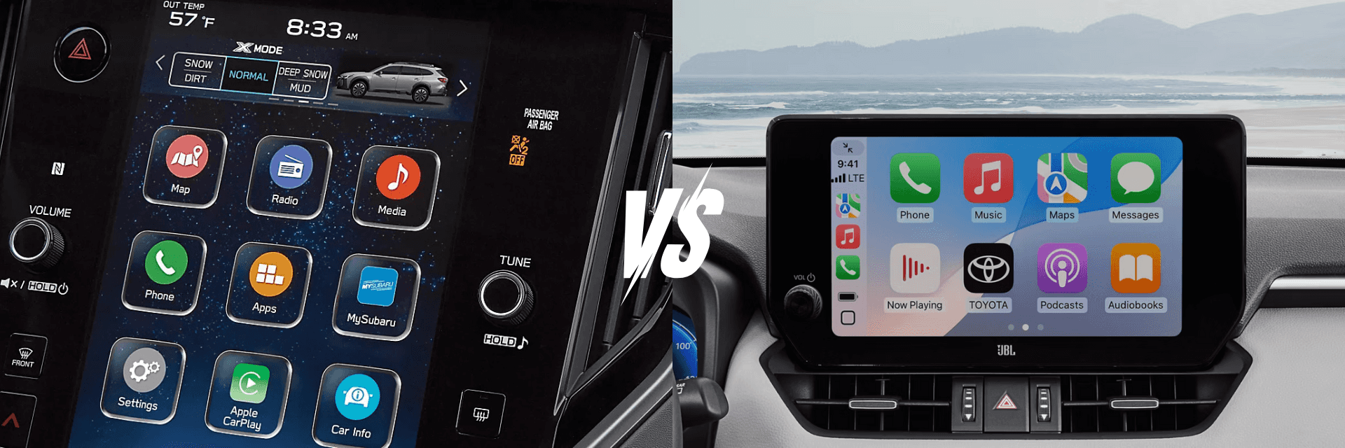 Technology Comparison