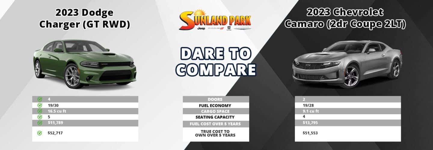 Dare To Compare 2023 Charger vs. The Competition Sunland Park