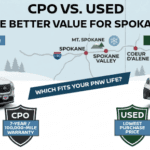Chart compares CPO vs Used vehicles, showing benefits like warranties or lower prices for Spokane buyers.